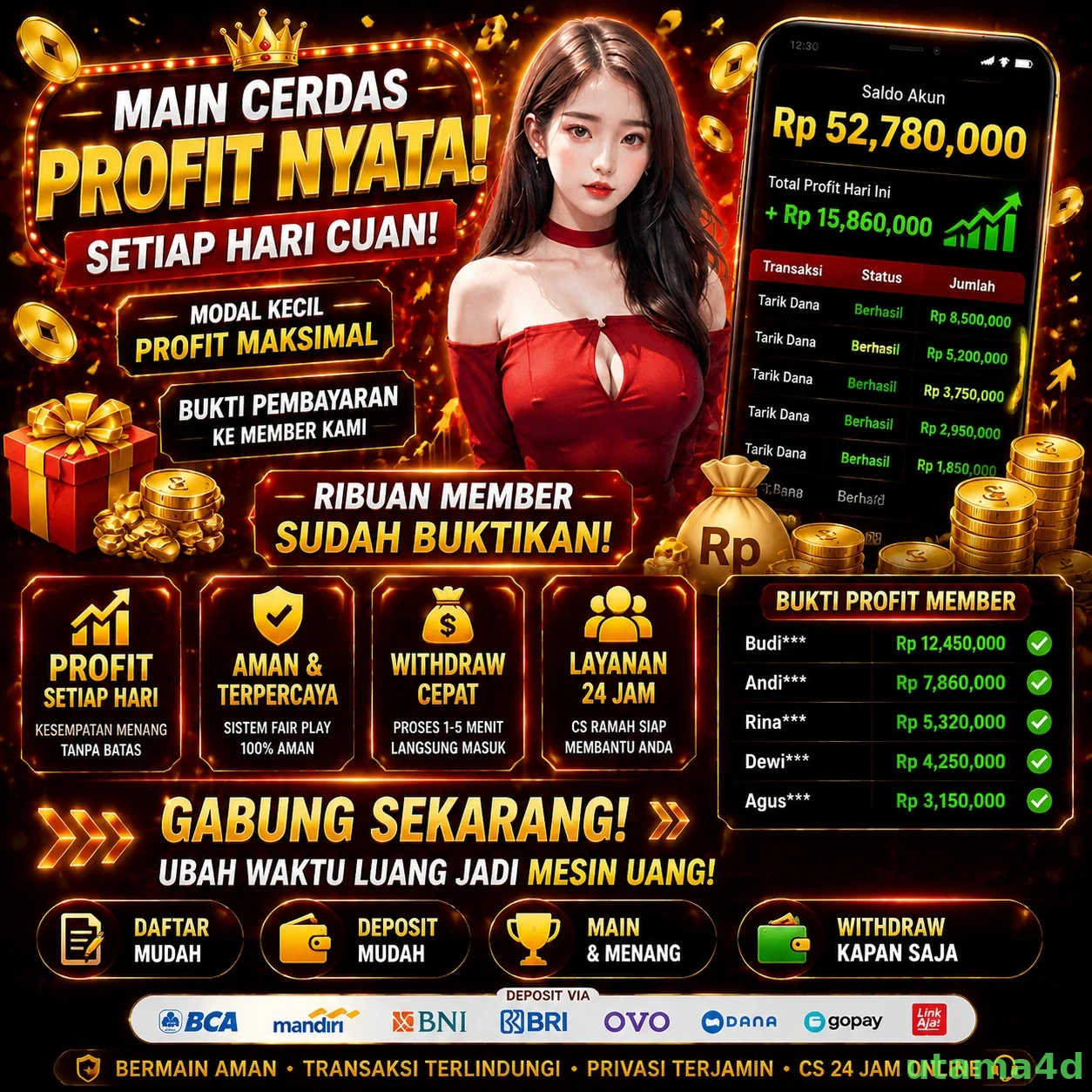 Mengulas Keunggulan Permainan di Situs utama4d